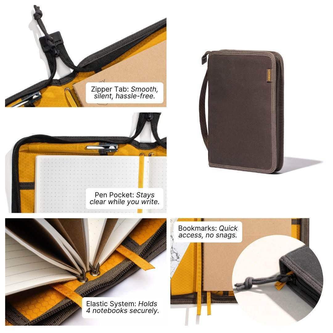 Lochby Field Folio A5 - Design - 24Papershop