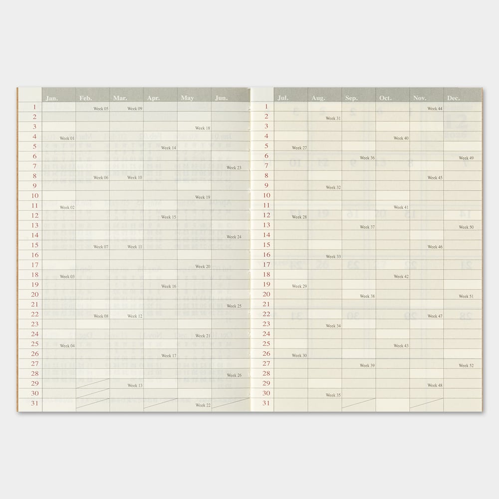 TRAVELER'S Refill Passport Diary 2027 - Monthly