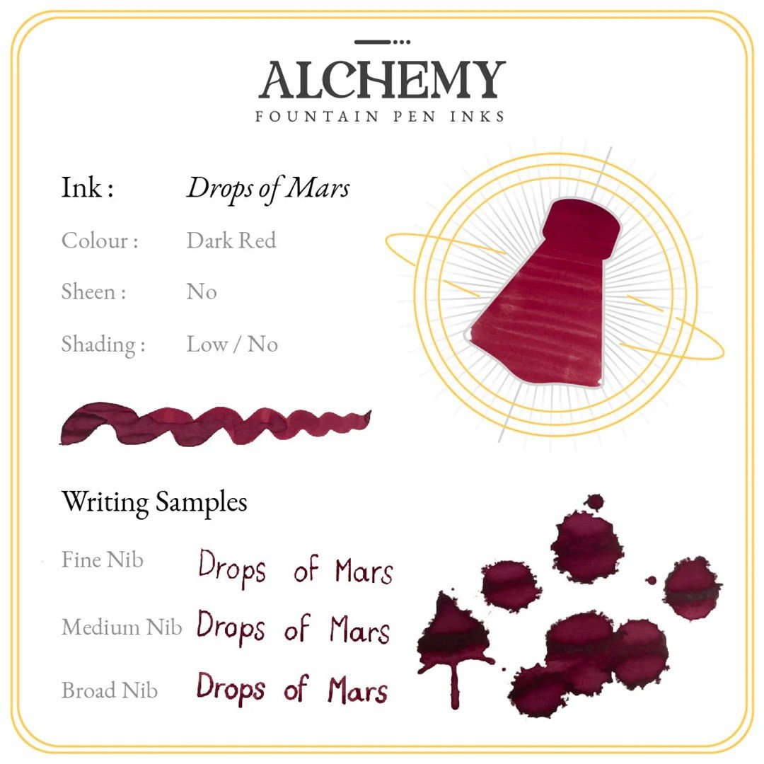 Endless Alchemy Ink - Drops of Mars - 24Papershop