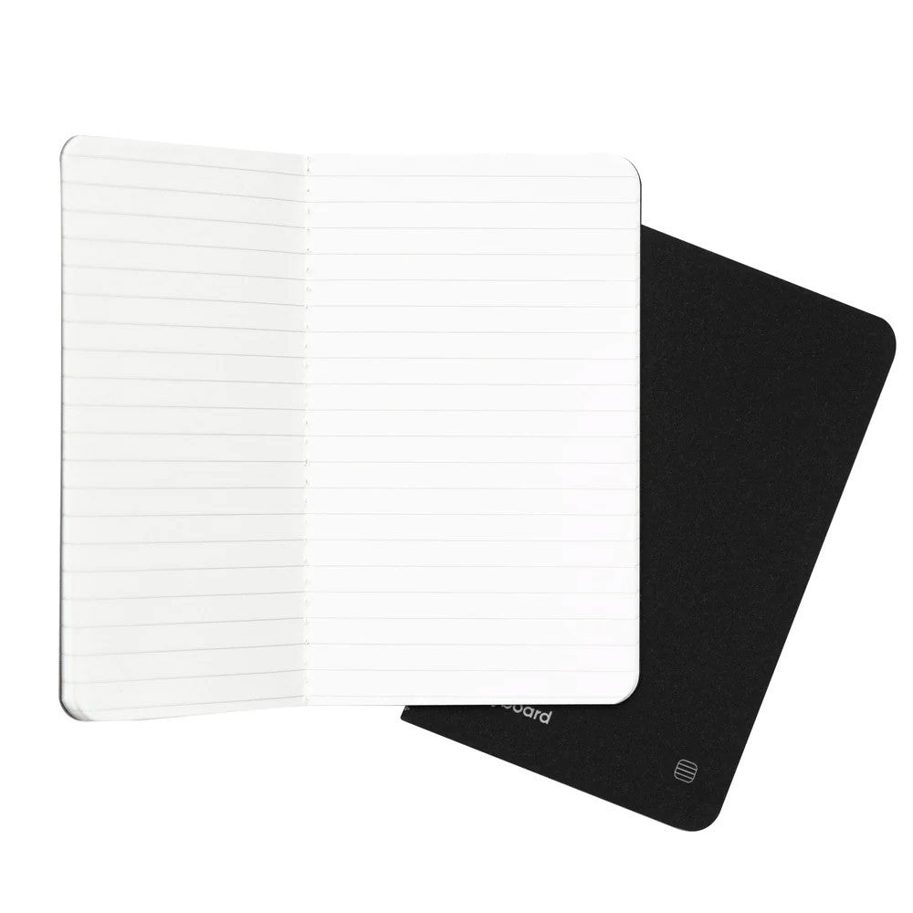 Endless Storyboard Notebook Pocket - Ruled (Per 2) - 24Papershop